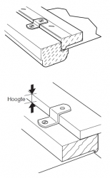 z-clip-1-mm-dik-2-mm-hoog-verchroomd-staal-per-100-stuks